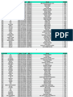 25 06 Spisak Upisanih Jahti Od 06122022