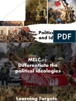 Political Ideas and Ideologies