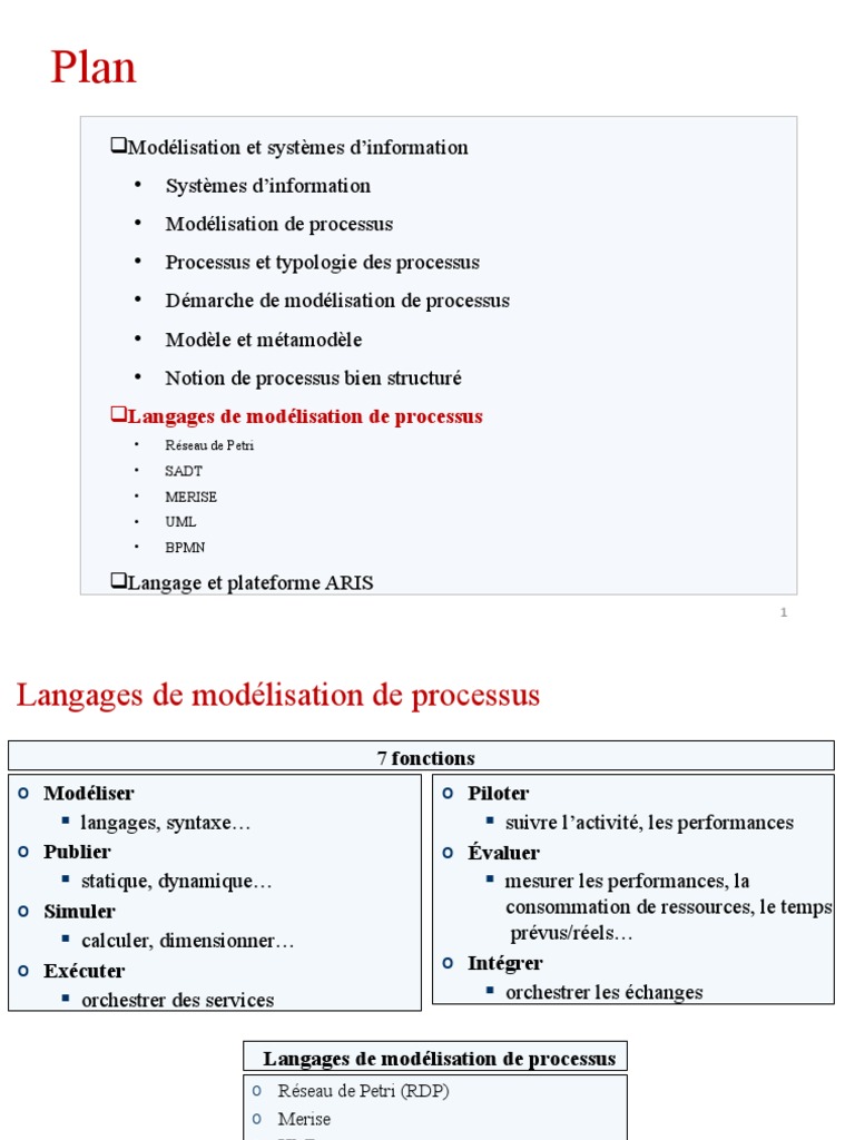 Outils gratuits de modélisation de processus | PDF | Langage de ...