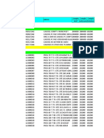 Tableau Des Investissements