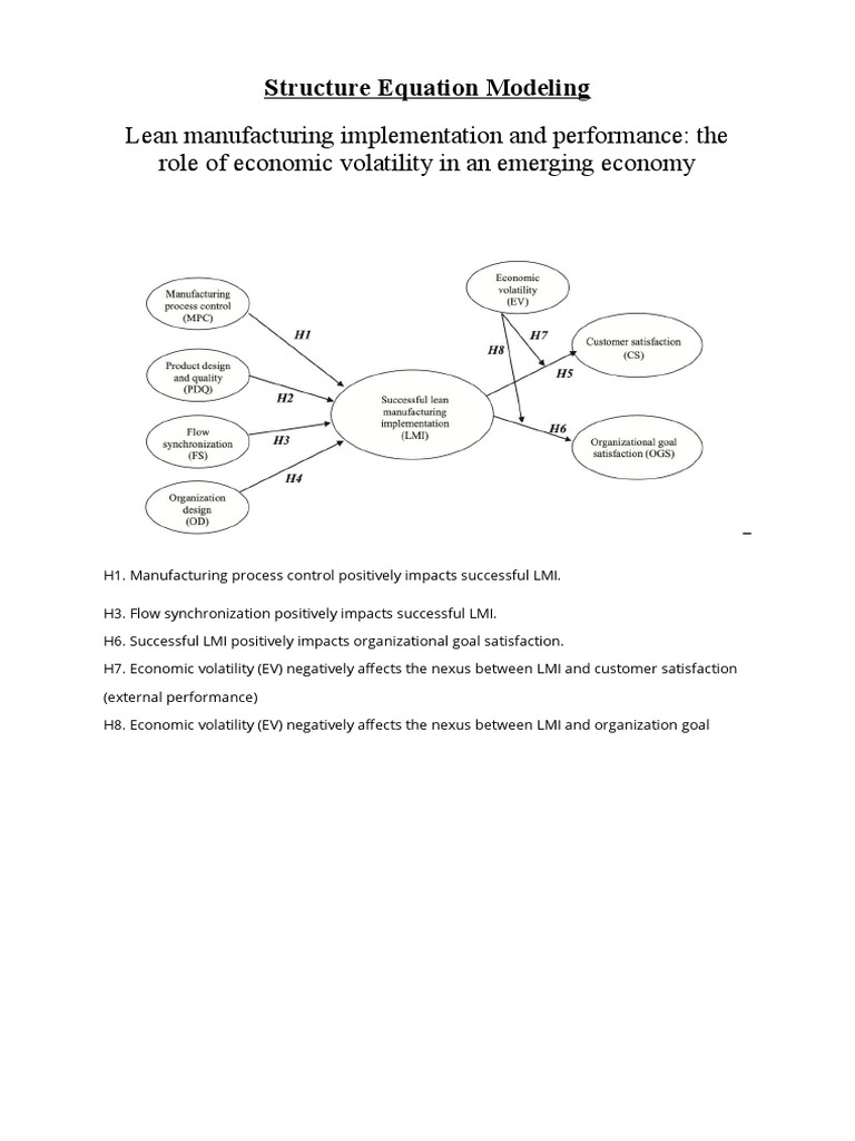 Structure Equation Modeling - Questionnaire | PDF