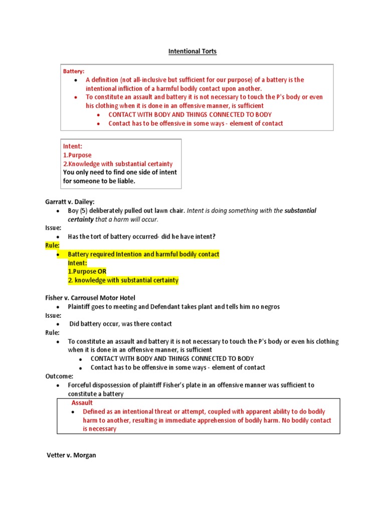 Definition Intentional Infliction Of Emotional Distress