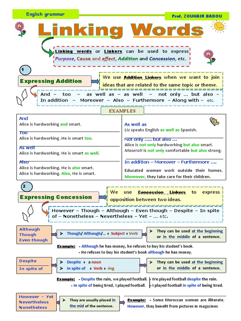 Linking Words and Expressing Addition, Concession, and Other