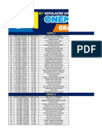 1 Simulacro Onem - Resultados