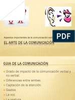 El Arte de La Comunicación