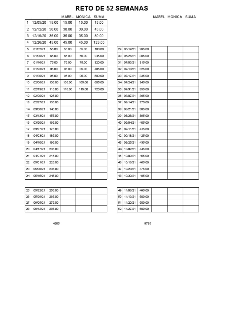 Reto 52 Semanas PDF