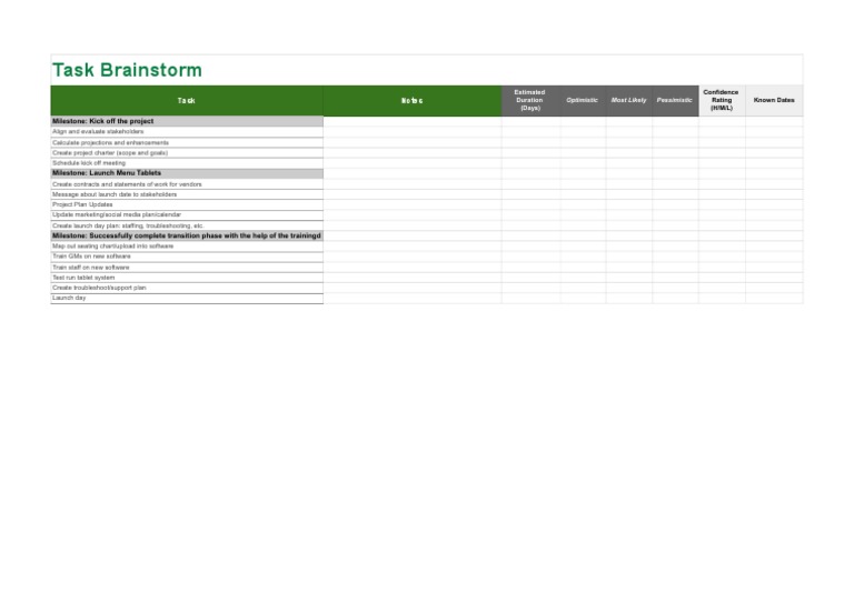 Task and Milestone Order Plan | PDF | Business | Computers