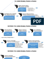 Roteiro TCCPassoa Passo