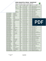 Atencion Padres de Familia Matutina Diciembre