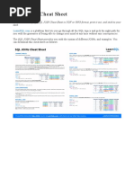 SQL JOIN Examples Full