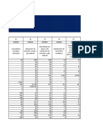 MIPDatos2020C - P 2 1