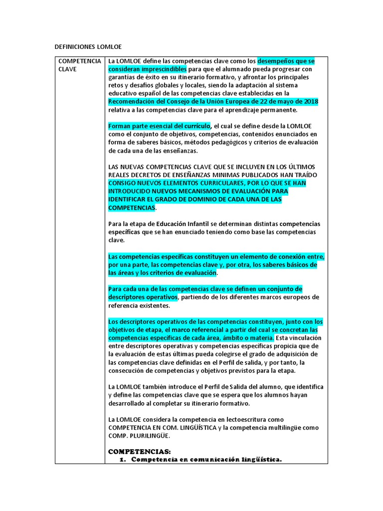 Competencias Clave y Perfil de Salida LOMLOE | PDF | Plan de estudios ...