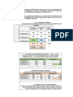 Taller Modelos de Decision