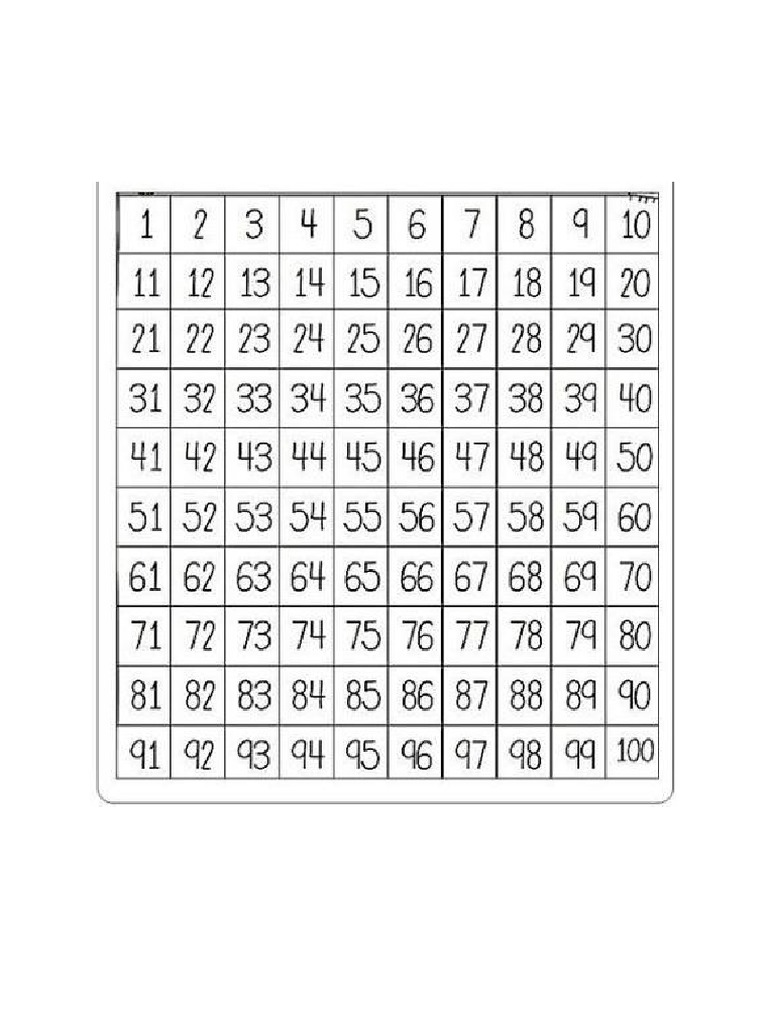 Tabela 100 | PDF