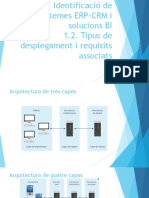 NF1 - 1 - 2 Tipus de Desplegament I Requisits Associats