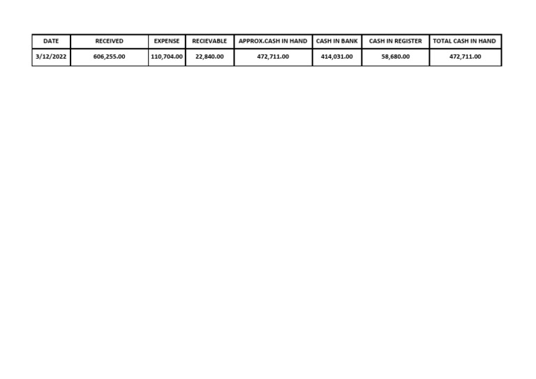 Uniform House From 17th Nov 22 To PDF