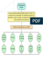 REducir Contaminacionb