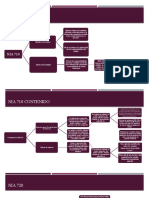 Flujogramas Nia 710 y 720