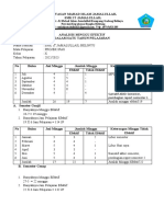 ANALISIS MINGGU EFEKTIF SMK IT JAMALULLAIL