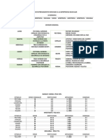 Rutina para Hipertrofia Muscular.