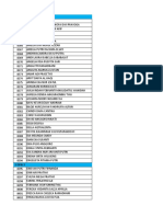 Absensi Bank Mini Tp. 2022-2023