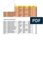 Tablas Parcticas