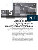 Diseño Organizacional Basado en Procesos 93 - 98