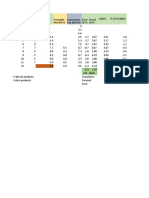 Ejemplo Pronosticos