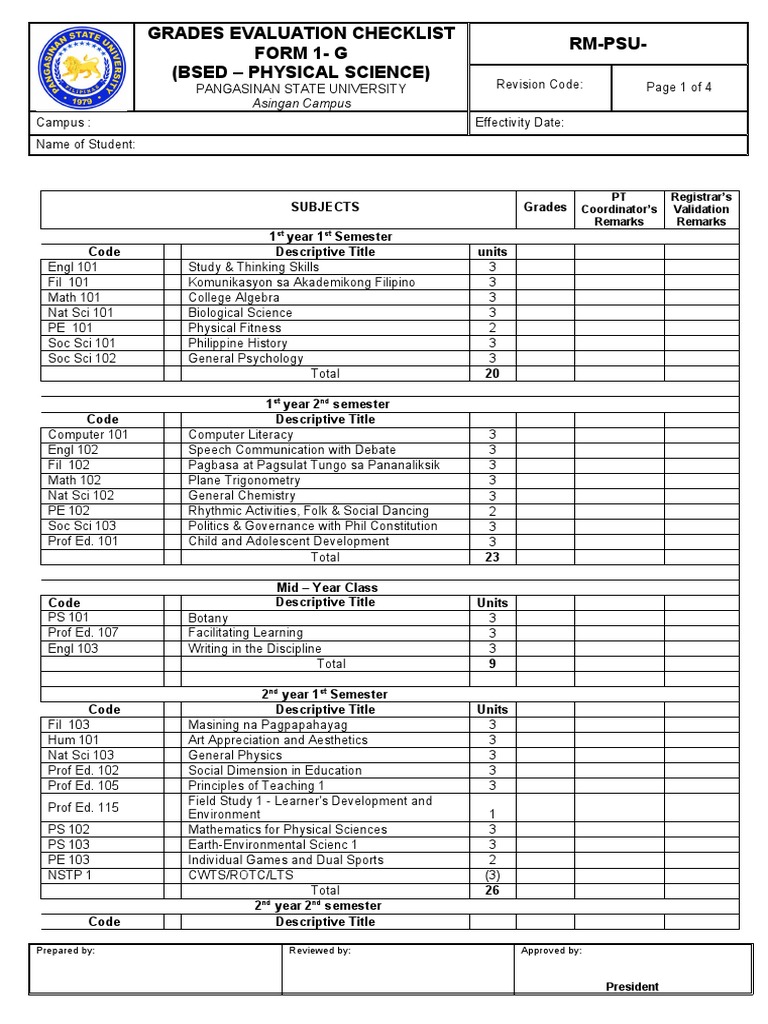 PT FORM 1 G BSED Physical Science | Download Free PDF | Physical ...
