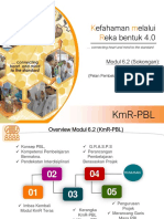 Modul 6.2 (Sokongan)