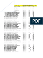 Form Ukur Mekar Setaman November 22