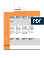 Group Presentation Rubric