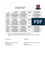 Jadual Ujian Akhir Tahap 1 Uasa