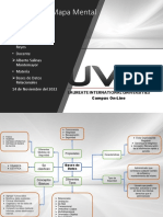 Actividad 1 Mapa Mental