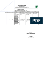 Puskesmas Olak Kemang Tindak Lanjut Hasil Monitoring Mutu Klinis