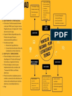 Estrategia Electro-Movilidad