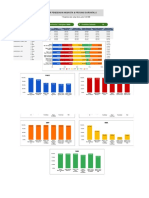 Data Capaian Platform Rapor Pendidikan Kab/Kota & Provinsi Gorontalo
