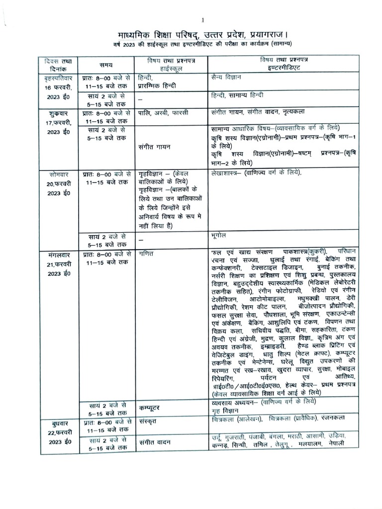Unreadable Document Analysis | PDF