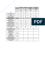 Tablas y Diagramas