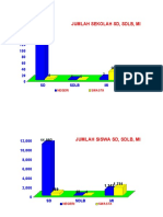 Buku Saku Sd-Mi 2022-2023