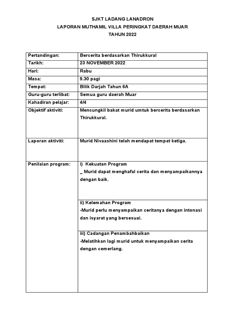 format-laporan-laporan-kokurikulum-pdf