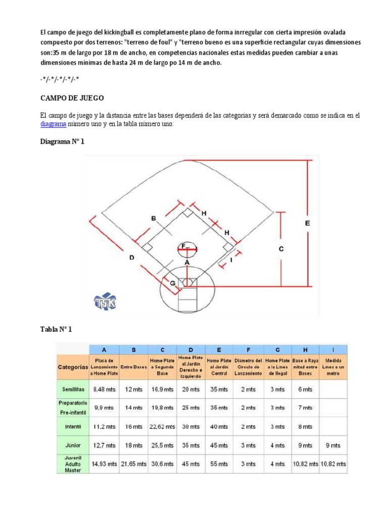 Manual de instrucciones de la pelota de kicker COBI KBLED