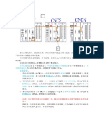 控制器总线互联卡接法