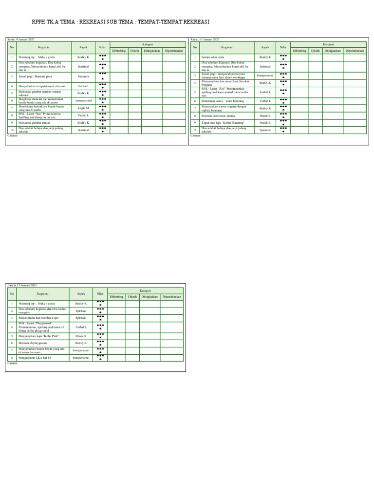 RPPH TK A: Tema Rekreasi dan Kegiatan | PDF