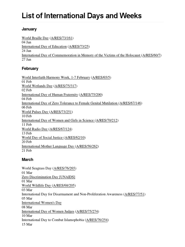 List of International Days and Weeks PDF International Relations