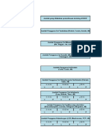 Laporan April 2022 Data Assist (Puskesmas Dago)