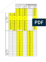 Oil Sampling and Testing Plan 变压器油取样送检计划12.31