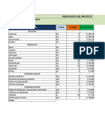 Evaluación Del Proyecto House Tree-Presupuesto