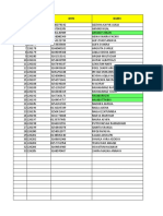 Biodata RDM Siswa Kelas 1 A