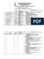 Struktur 2019 - 2020 - Uraian